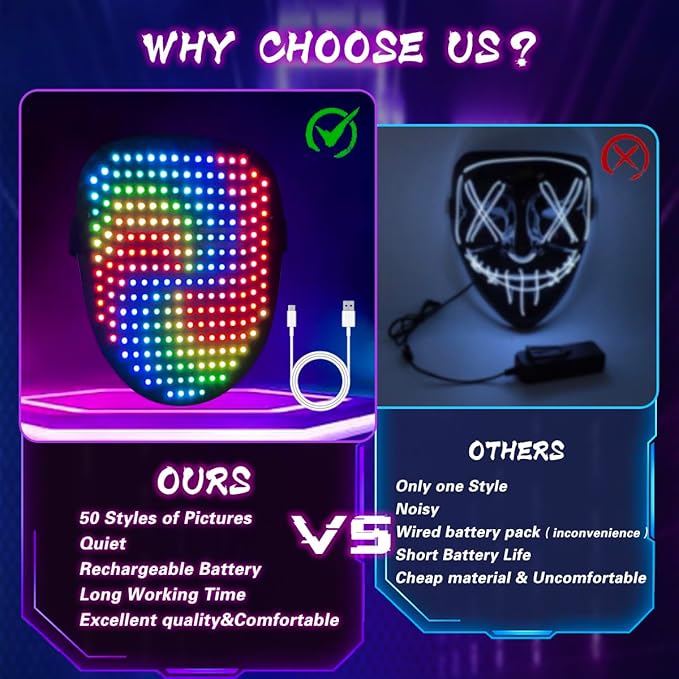 LED Light UP Mask, Mask for Cosplay Halloween Costume Parties