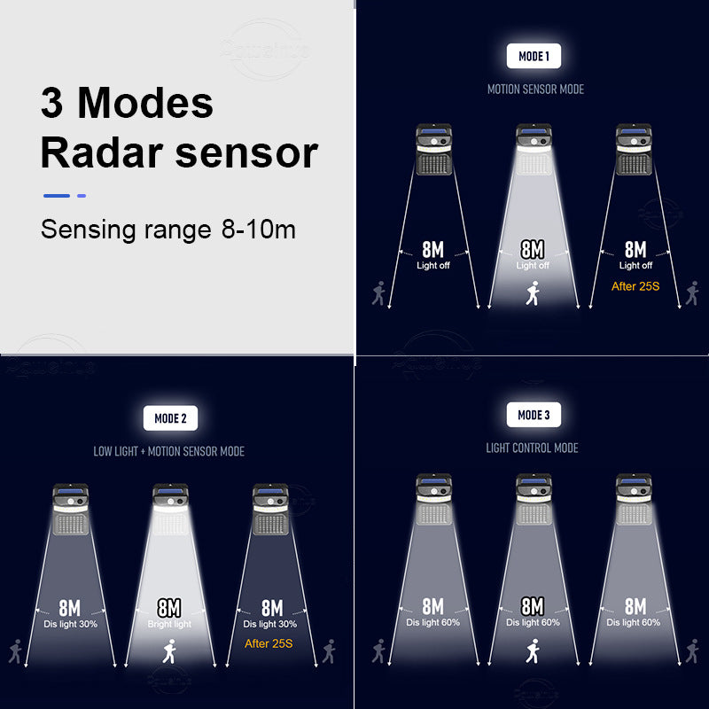 Solar LED 2in1 Motion Light Mosquito Trap Light