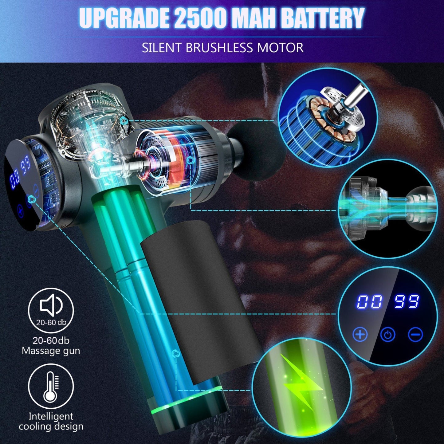 Premium Percussion Massage Gun - 30 Speeds - 6 Heads - Extra Quiet