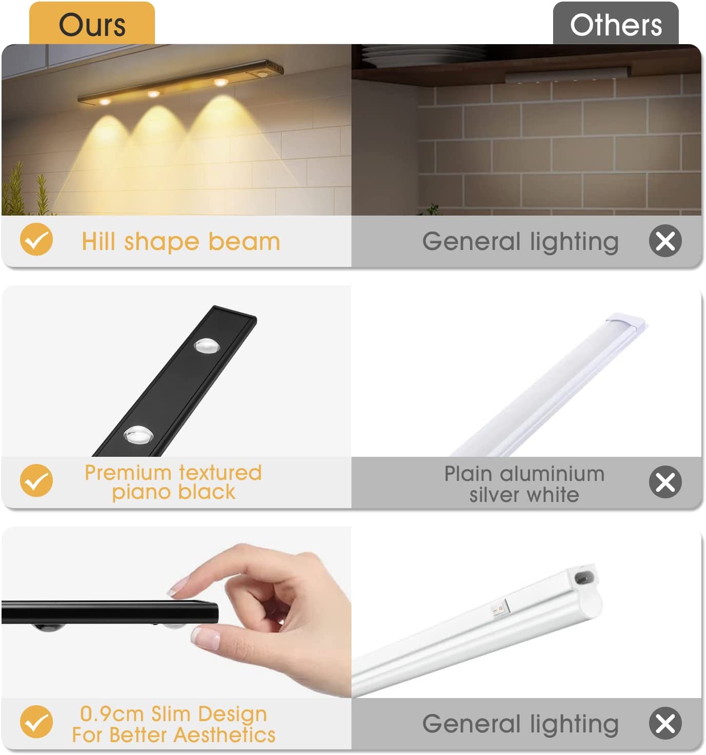 60cm LED Sensor Light Black Drawer Light