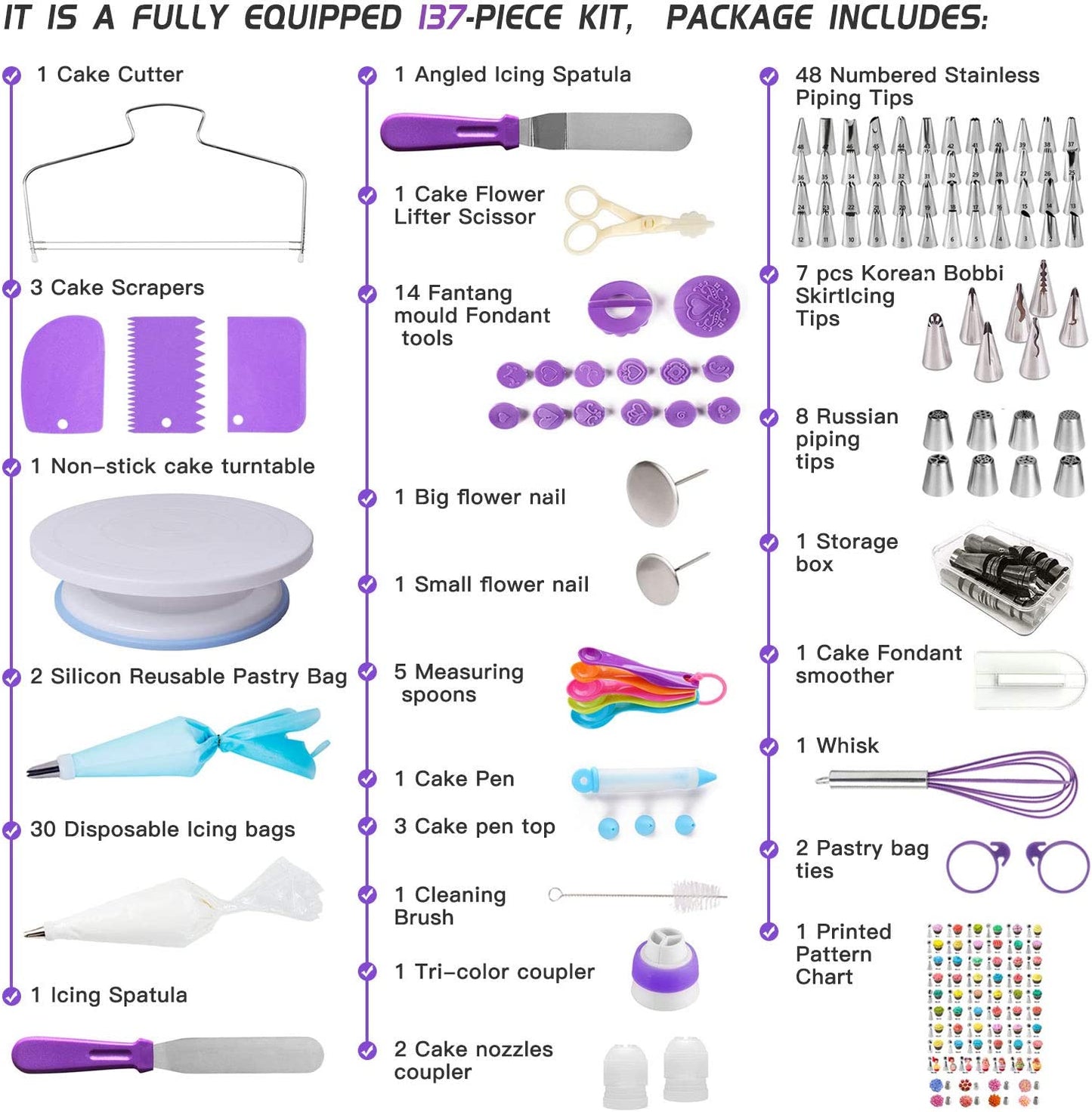 137Pcs Cake Decorating Tools Kit Turntable Stand Icing Spatulas Nozzle Tip