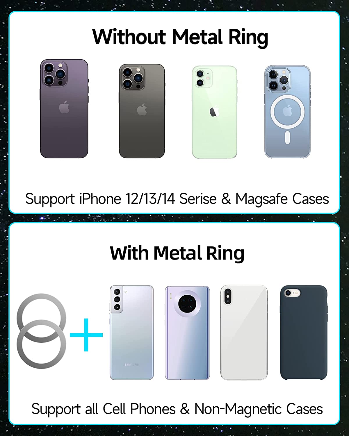 Car Phone Holder Mount for Tesla Model 3/X/Y/S, Adjustable Magnetic Car Phone Mount 360° Free Rotation Foldaway Car Mount Phone Holder for MagSafe Compatible with iPhone 12/13/14 and Other Phone-BLACK