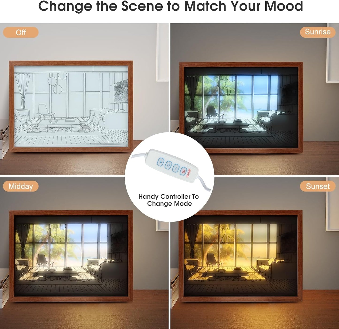 Lighting up Painting Decor Light Up Painting 3 Color Light Change Light up Photo Frame Wall Lamp - Mountain