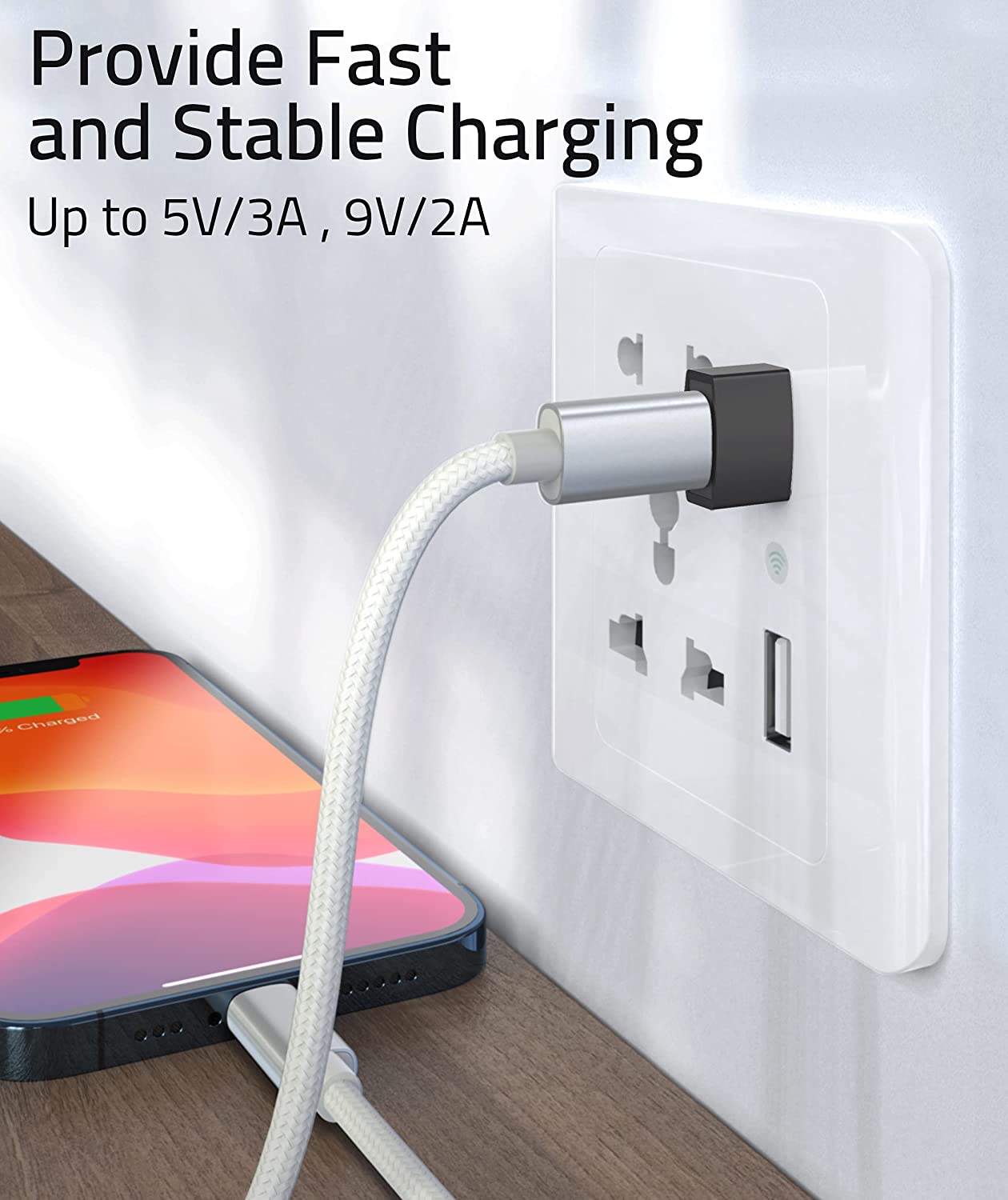 USB to USB C Adapter 2 Pack