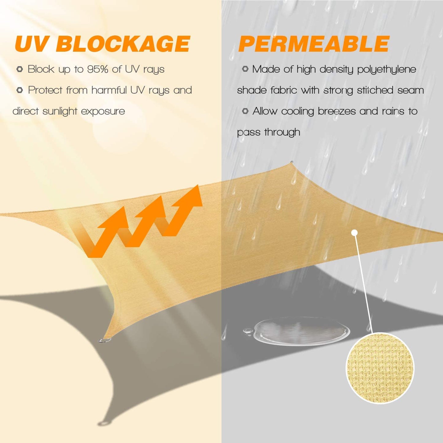 *CLEARANCE* Sun Shade Sail Rectangle 4m x 3m