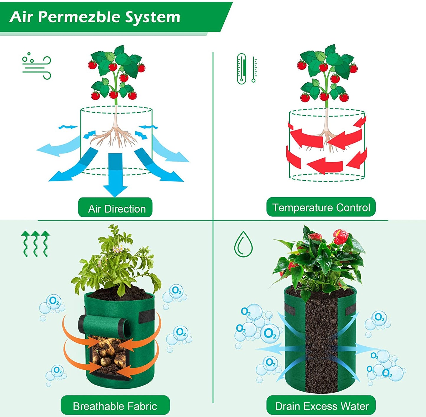 4 Pack 25L Garden Plant Grow Bags with Handles Fruit Vegetable Storage Bags