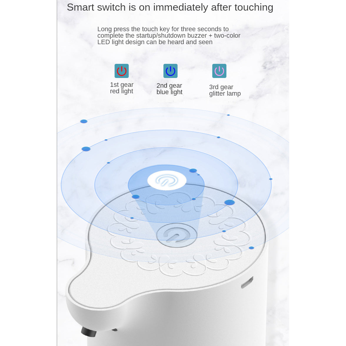 Automatic Soap Dispenser Touchless Infrared Sensor Hand Washer Shampoo Hand Soap Foam Dispenser