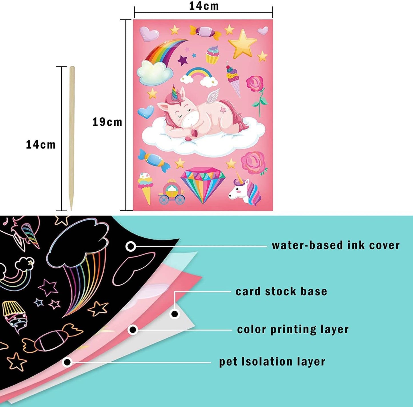 5 pc Scratch Coloring Book - Unicorn, Dinosaur, Animals, Ocean, Mermaids (45 sheets)