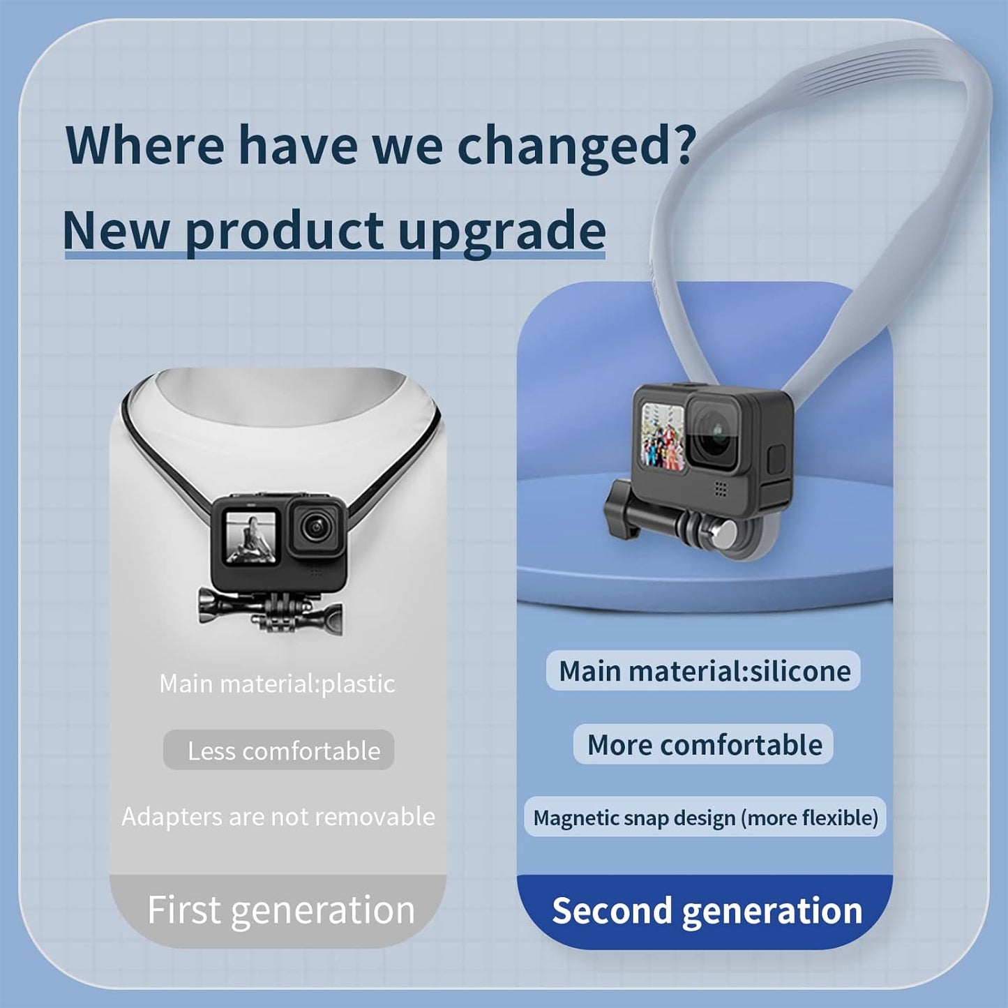 TELESIN Magnetic Neck Holder Mount for Go Pro Insta360 DJI Action Camera iPhone Android