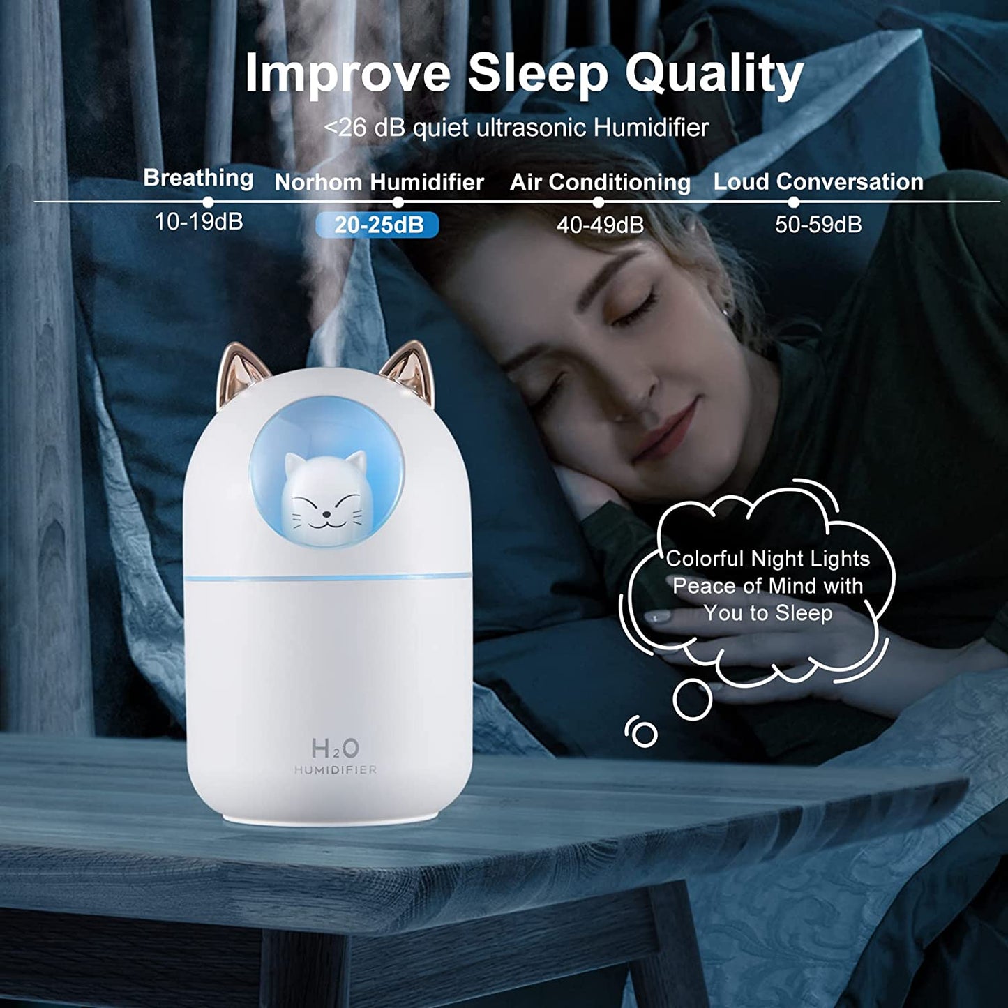 Mini Humidifier - Cat White