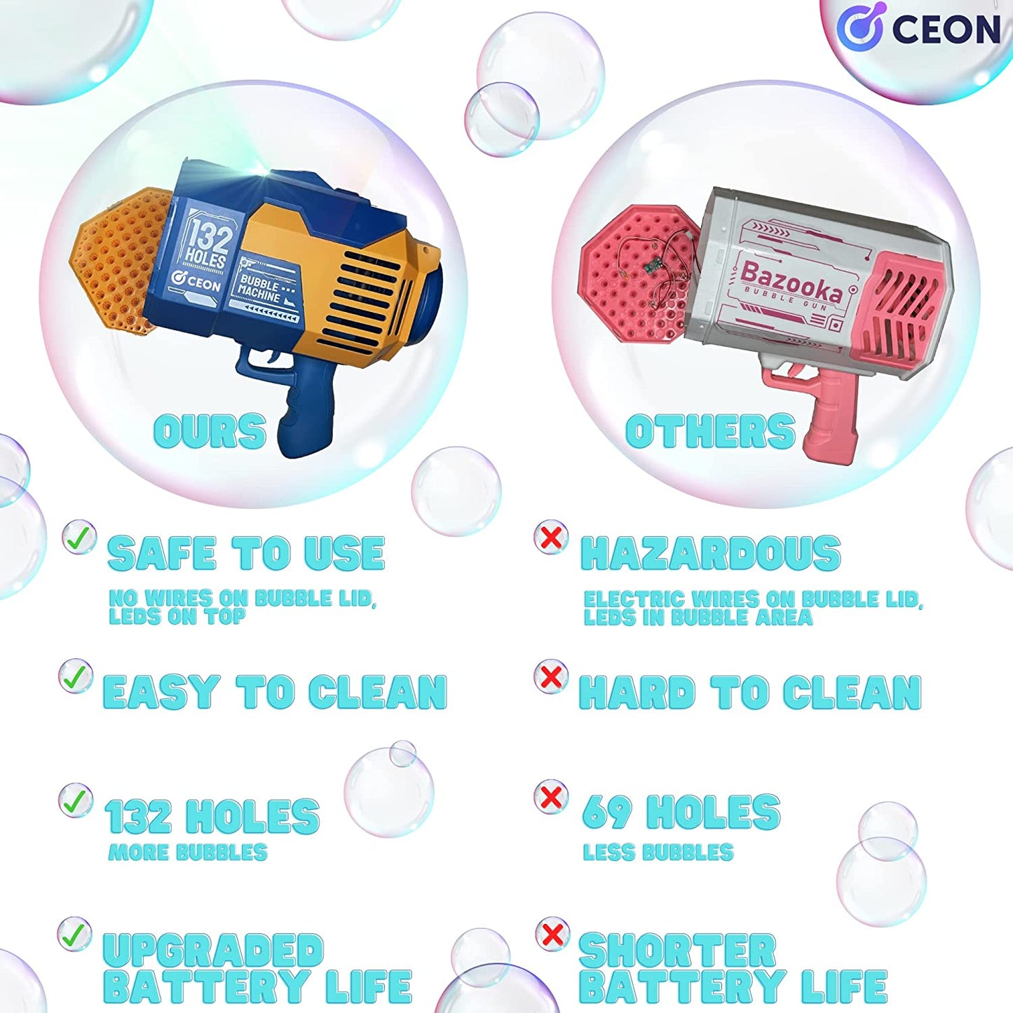 132 Holes Bubble Rocket Launcher with Lights - Blue