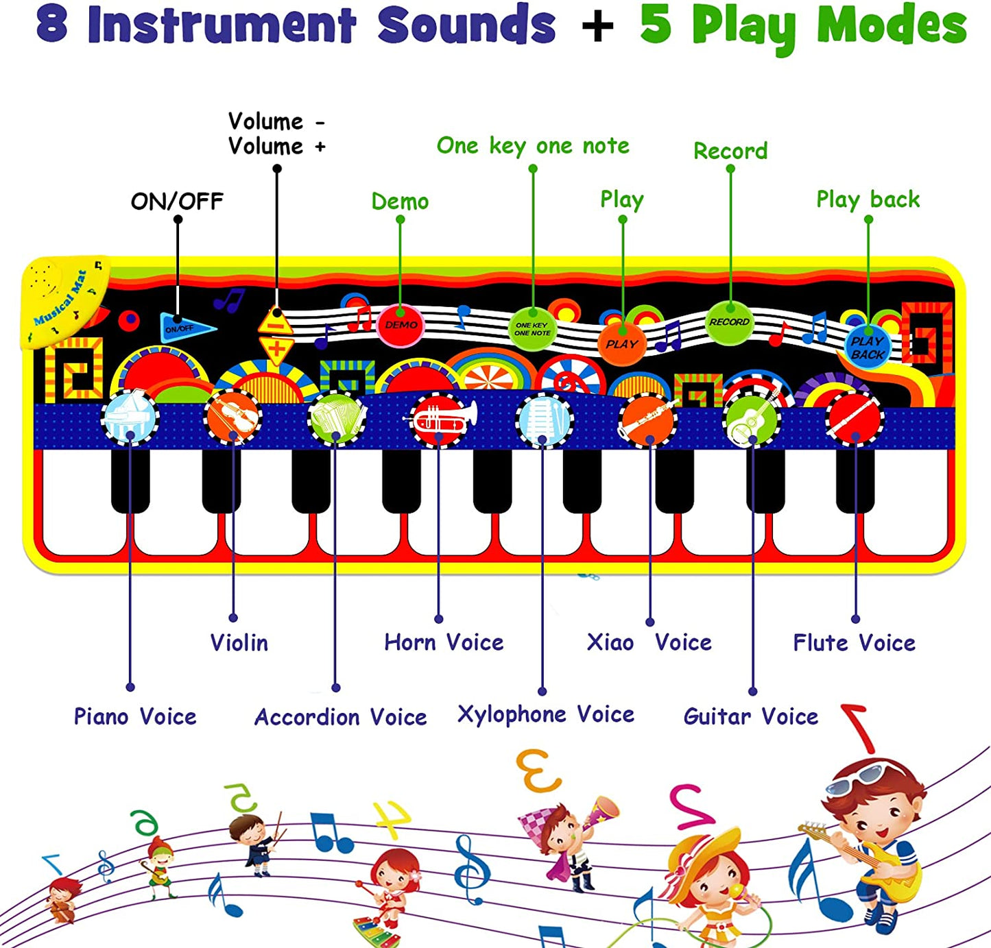 Kids Musical Mats with 25 Music Sounds
