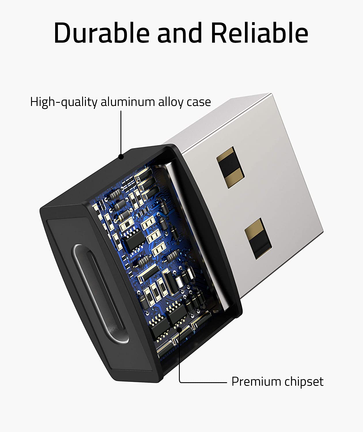 USB to USB C Adapter 2 Pack