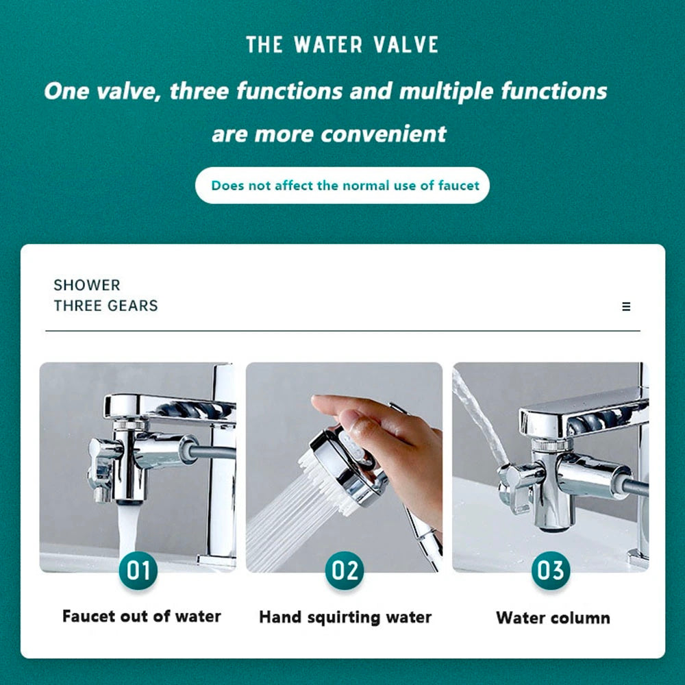 Sink Faucet Sprayer Hose Attachment