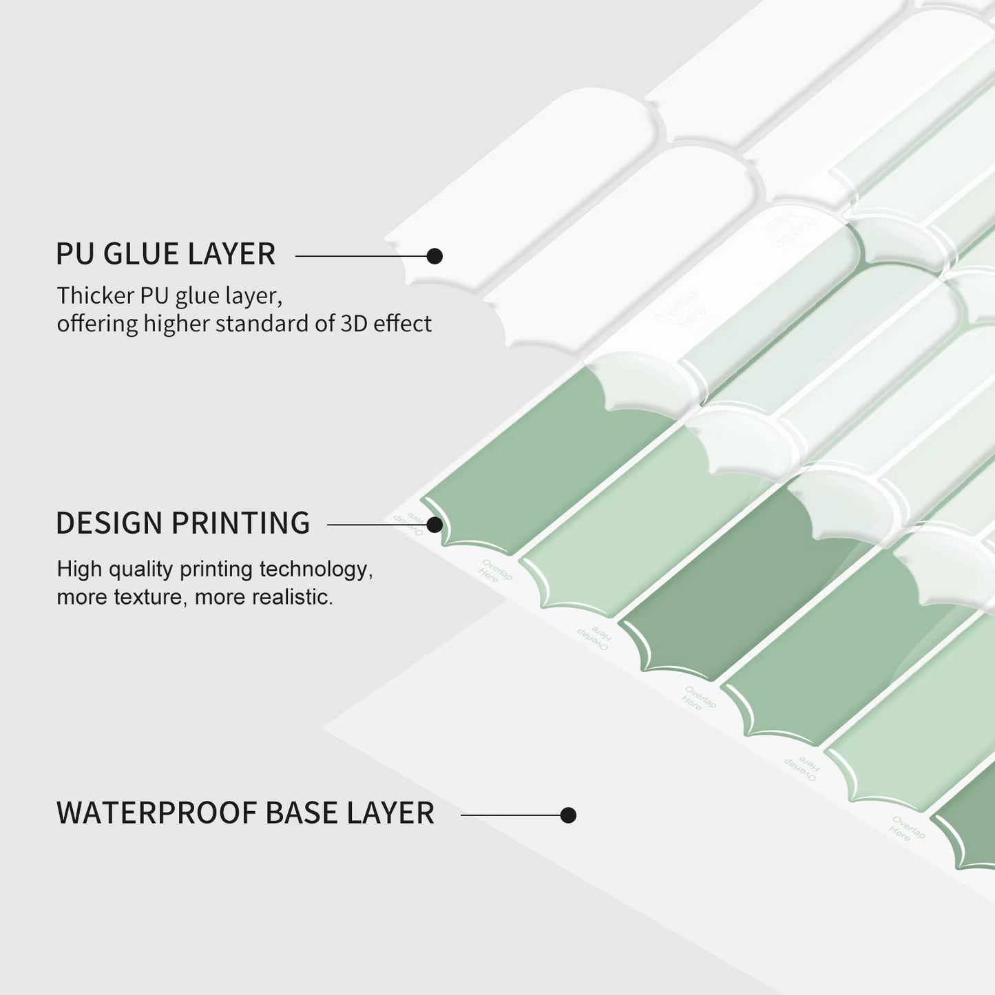 5 Pcs Self-Adhesive 3D Tiles - Jade