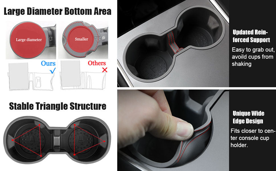 2021-2024 Tesla Model Y Model 3 Center Console Cup Holder Insert