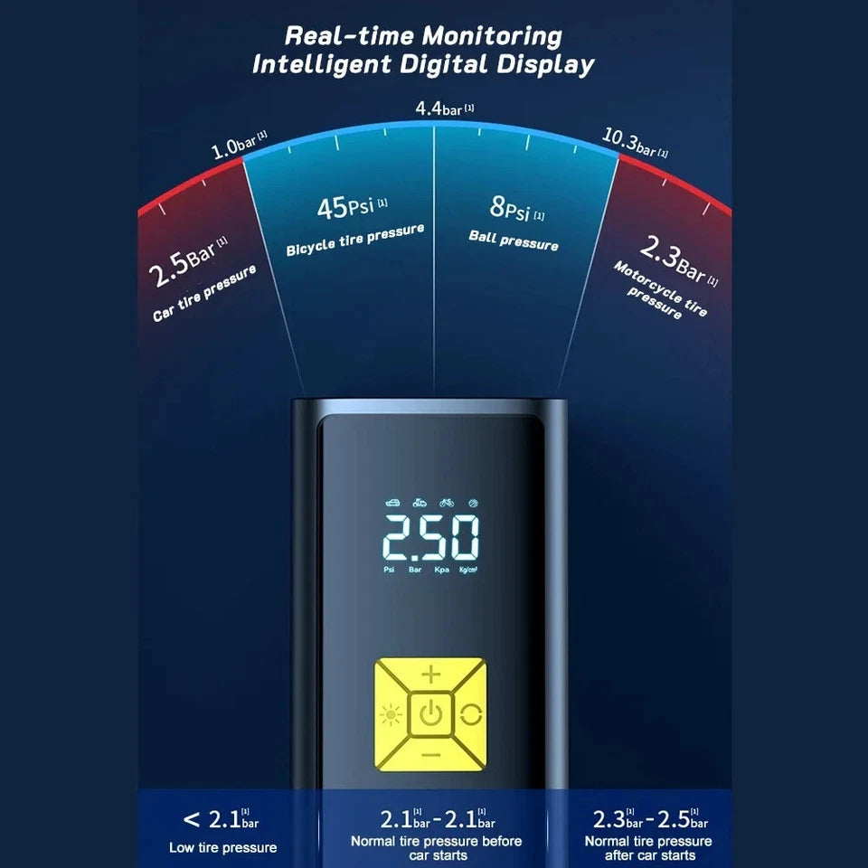 Portable Air Compressor 150PSI Digital Tire Inflator with LED Light & Pressure Gauge