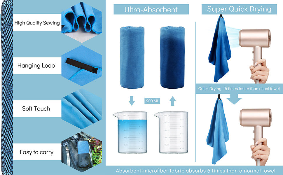 Microfiber Towel Perfect Travel & Sports &Beach Towel Nav Blue