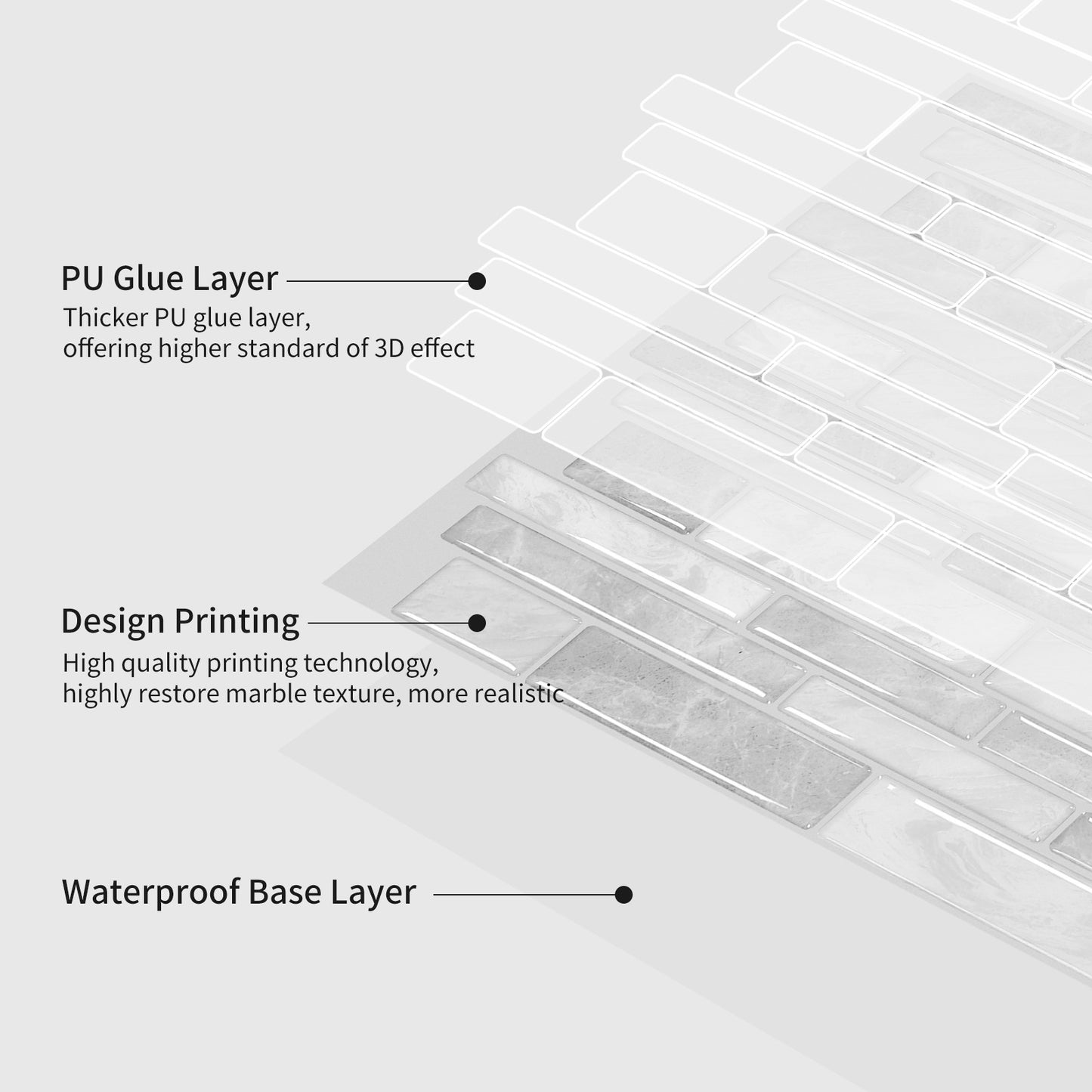 5-Sheet self-adhesive 3D tiles Peel and Stick Backsplash, 30cm x 30 cm. Subway 3D Wall Panels, Mono White with Gray Grout