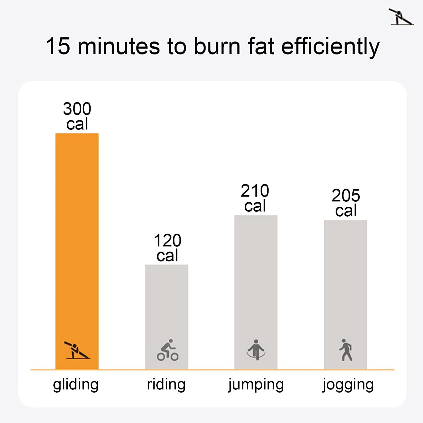 180cm Slide Board Silky Skating Balance Training Mat - 180*50 cm