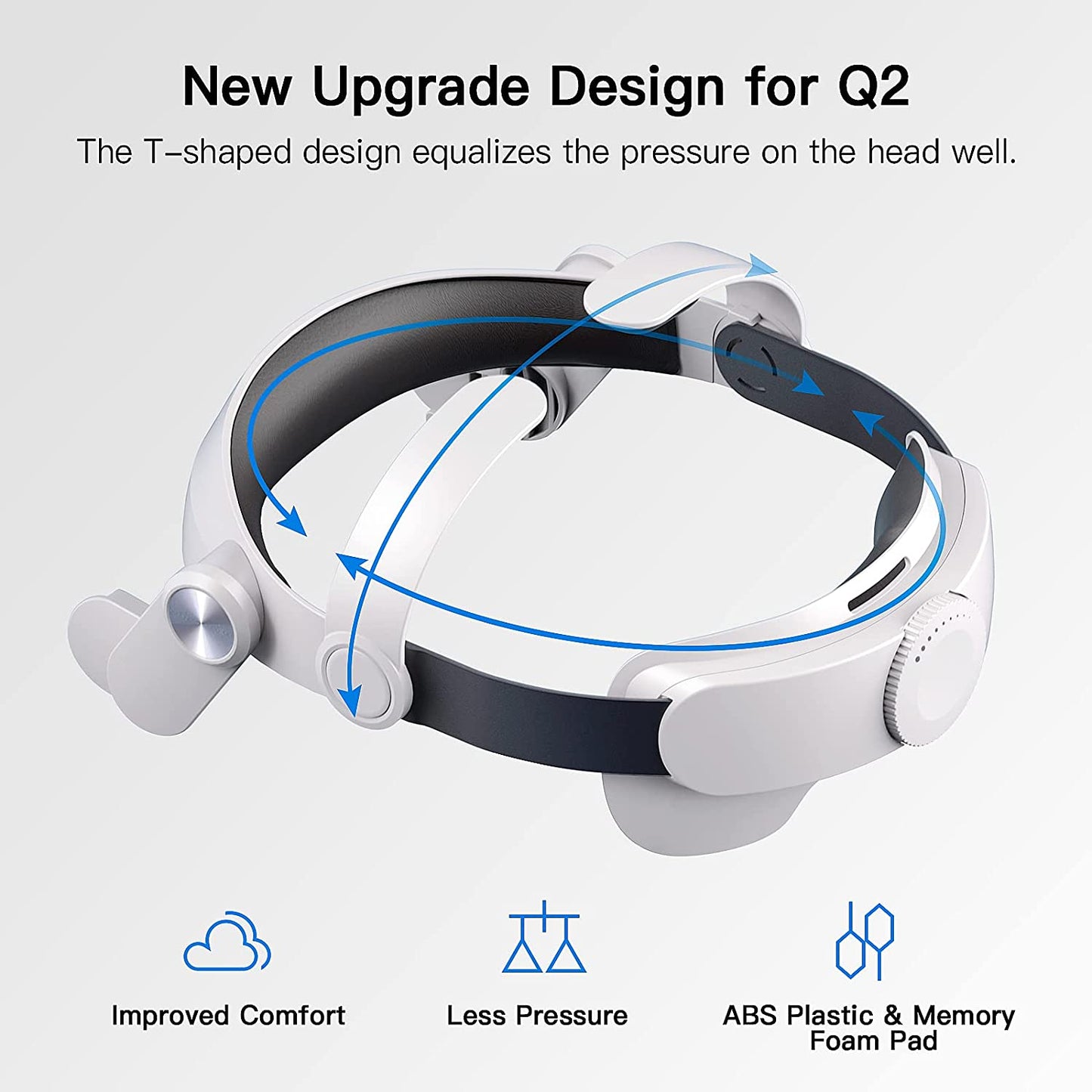 FIIT VR T2 Headstrap for Oculus quest 2