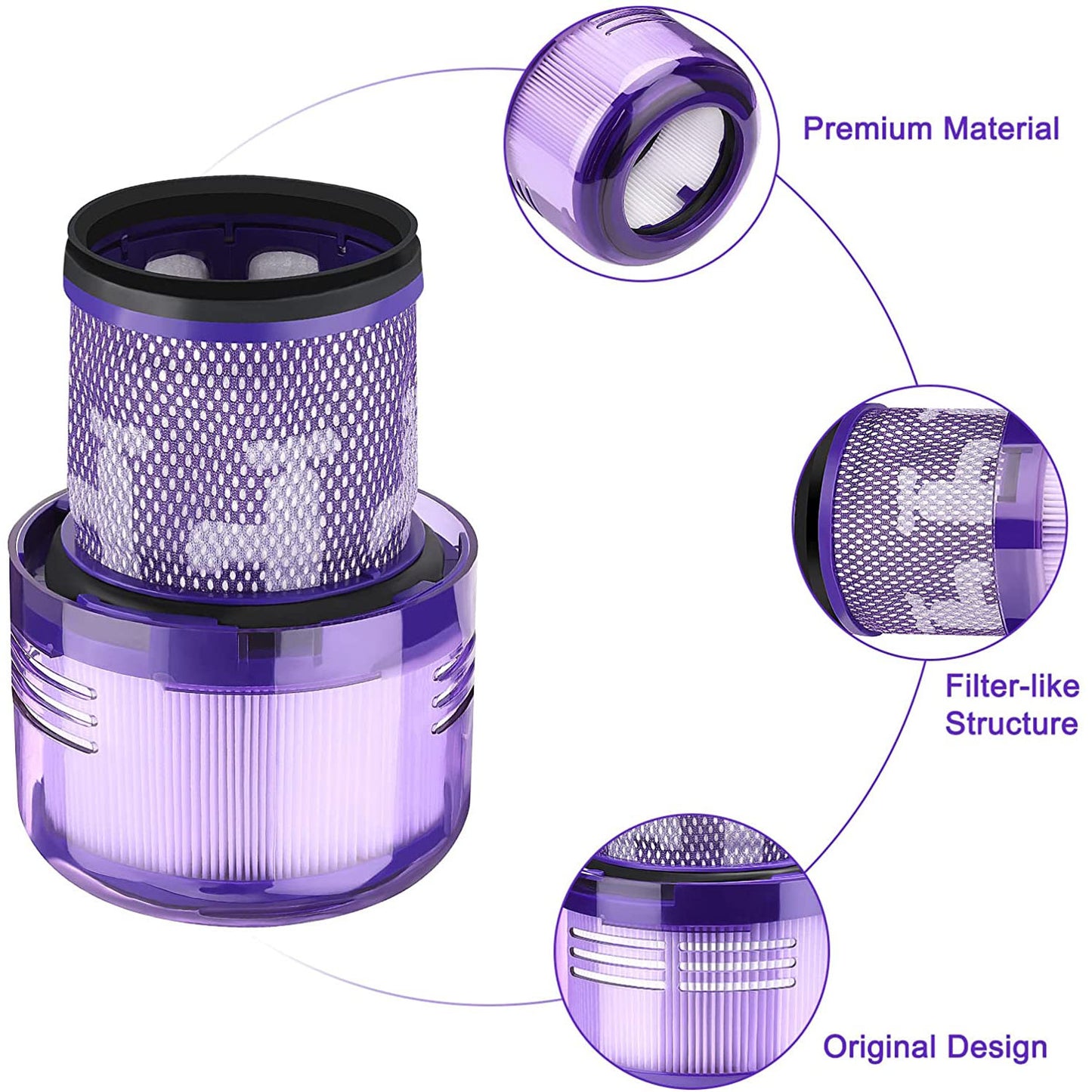 Dyson v11 filter