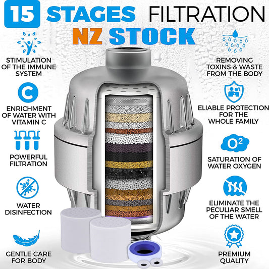 15 Stage Shower Filter With ONE Additional filter cartridge, High Output Shower Head Filter For Hard Water Improve