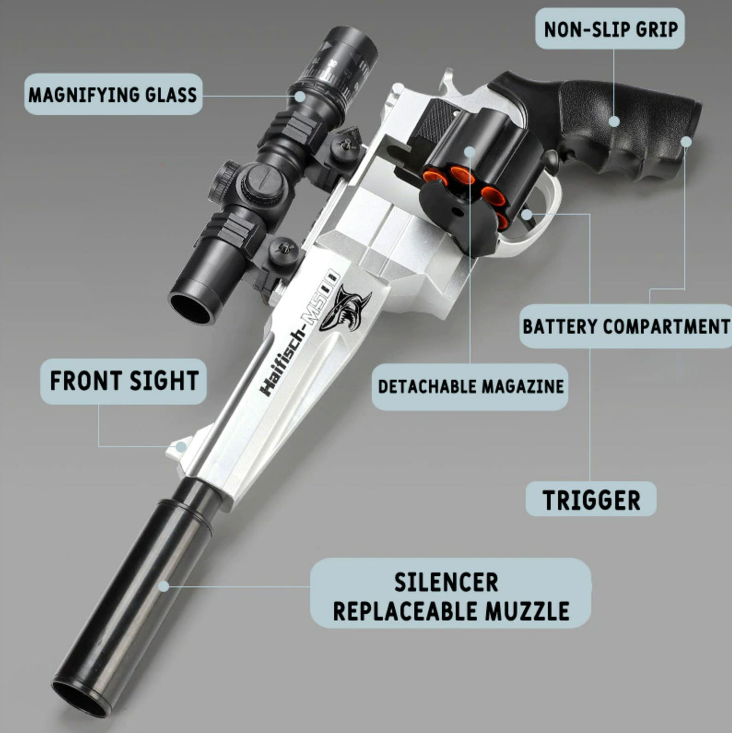 Soft Bullet Revolver Toy Gun, Shooting Target Battle, simulates Real Manual Loading, Foam Bullet