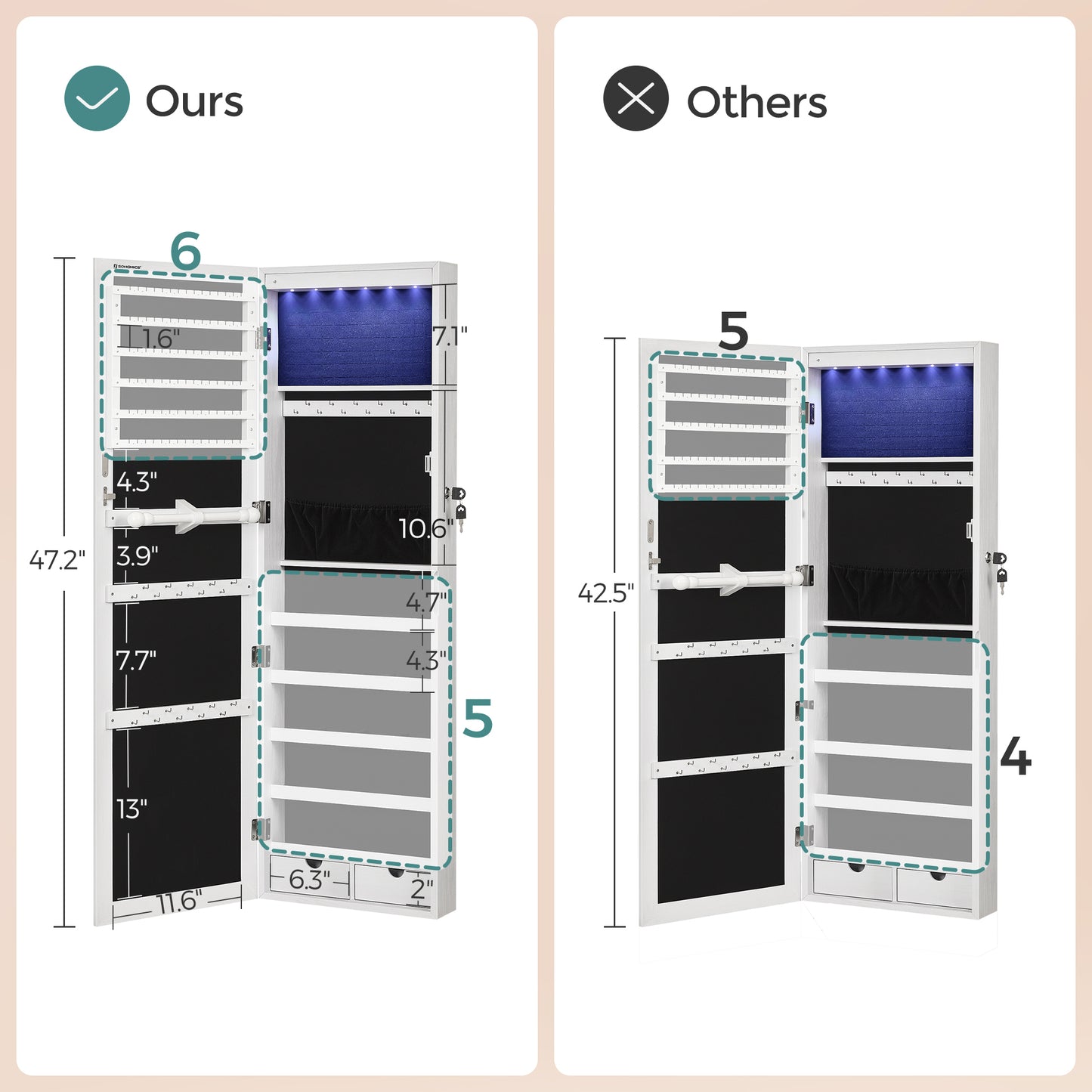 SONGMICS 6 LEDs Mirror Jewelry Cabinet, 47.2-Inch * Clearance*